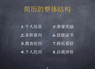 “职”面未来——av在线
2020届毕业生就业指导系列活动第四场成功举办