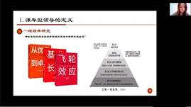 av在线
第十九届青年教师教学基本功竞赛暨教学观摩研讨会成功举行
