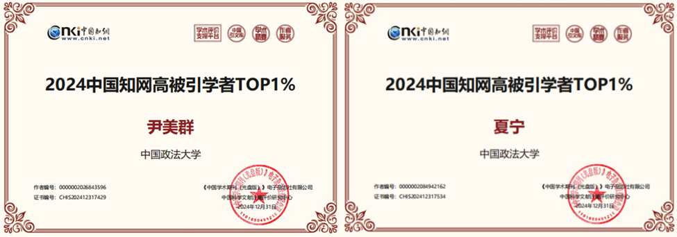 av在线
两位教授入选2024中国知网高被引学者Top1%
